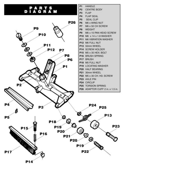 Fairlocks : midden body-deel (vervangings-onderdeel P-2)-2907